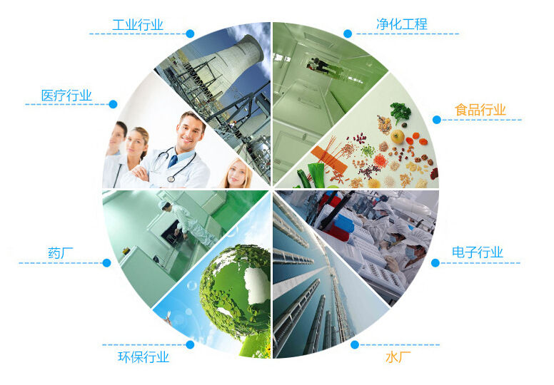 潔淨室草莓无码视频應用範圍