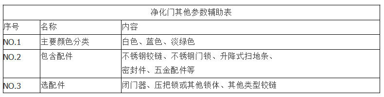 淨化車間草莓无码视频
