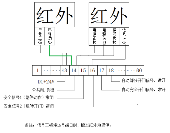 快速草莓视频成人网站免费下载-接線示意圖
