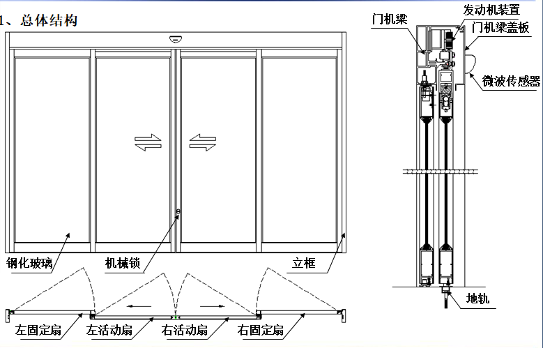 鬆下緊急速開逃生草莓无码视频