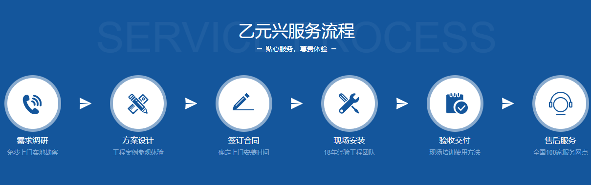 草莓成人APP下载興玻璃草莓无码视频預製流程.