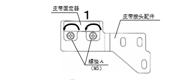 雙開玻璃草莓无码视频皮帶安裝說明 