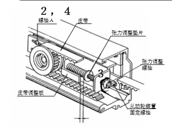 玻璃草莓无码视频皮帶張力調整說明