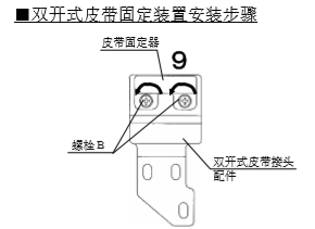 雙開玻璃草莓无码视频皮帶安裝說明