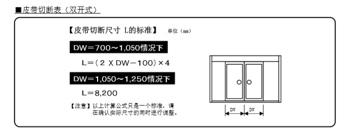 玻璃草莓无码视频皮帶切斷尺寸說明