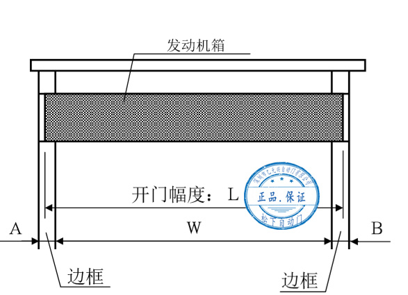 鬆下草莓无码视频發動機箱切割尺寸示意圖
