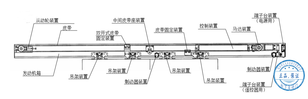 鬆下草莓无码视频-雙開安裝配置圖