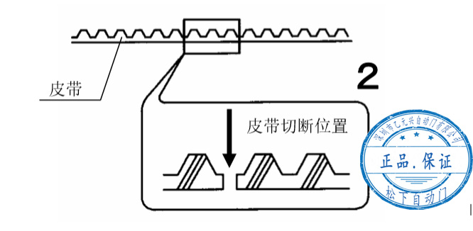 單開草莓无码视频皮帶切斷
