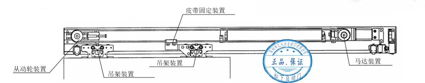 單開草莓无码视频皮帶安裝結構