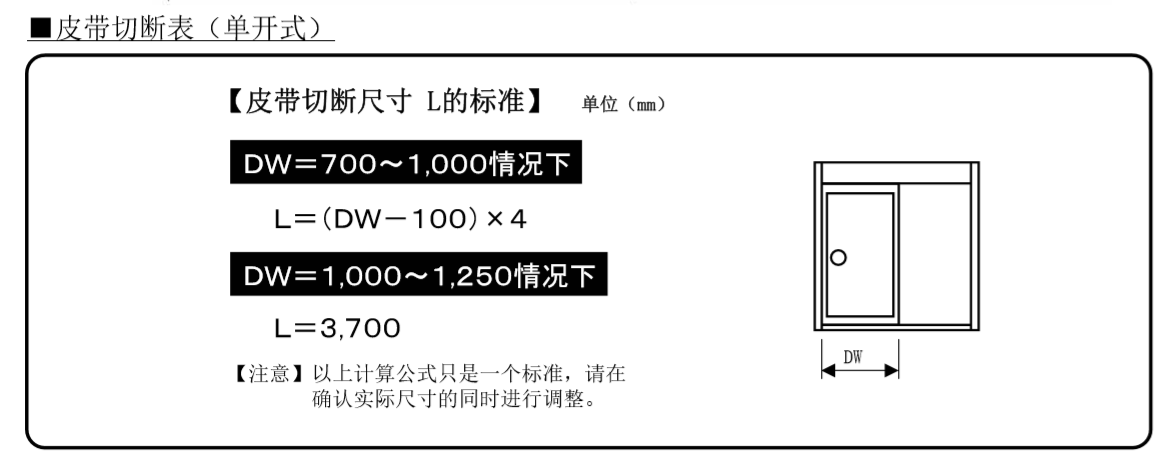 單開草莓无码视频皮帶切斷表