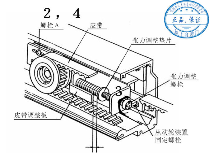 鬆下草莓无码视频皮帶張力調整