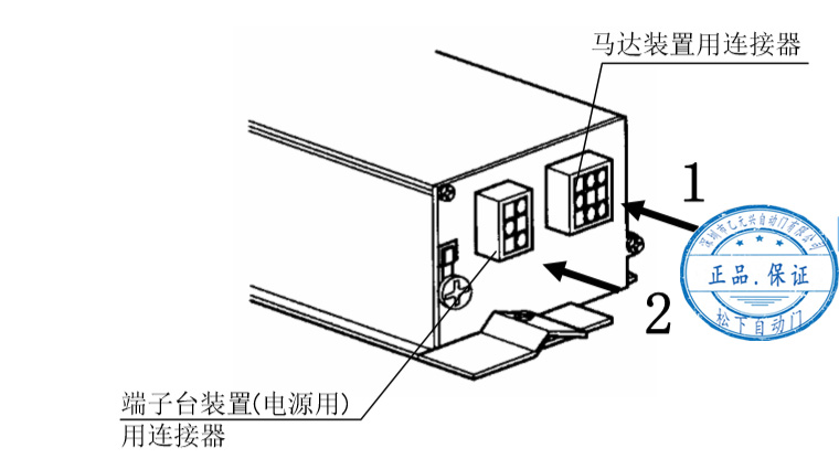 鬆下草莓无码视频控製器固定-右側