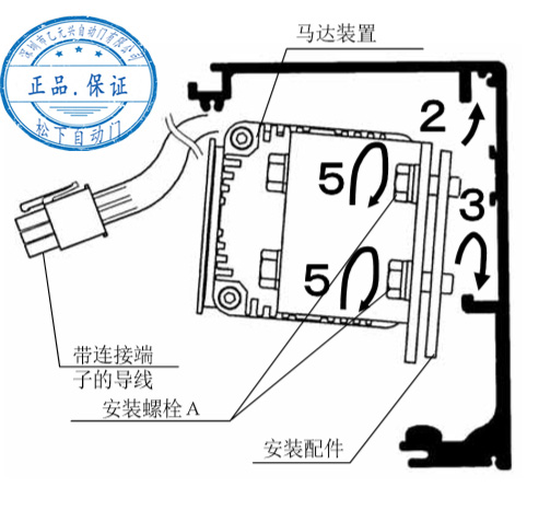 鬆下草莓无码视频馬達安裝