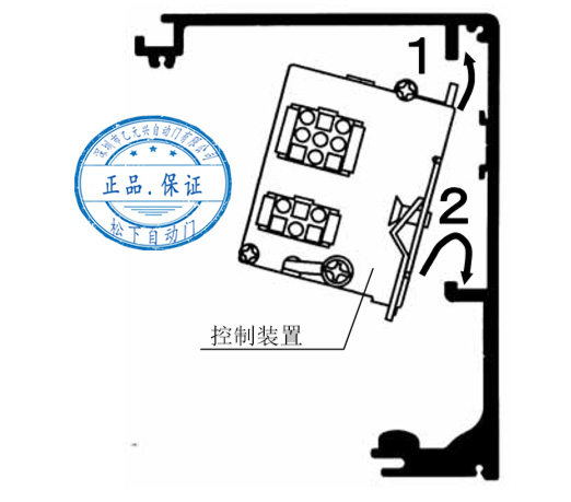 鬆下草莓无码视频控製器安裝