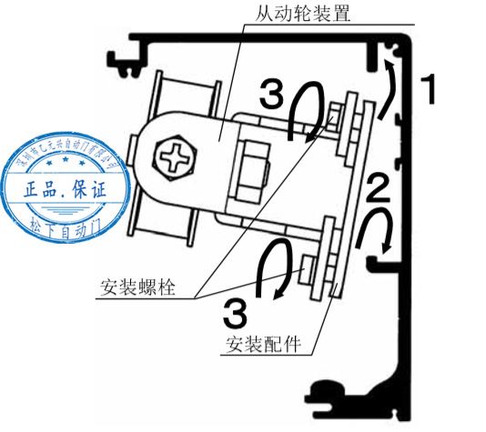 鬆下草莓无码视频從動輪安裝