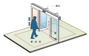 草莓无码视频廠家.jpg