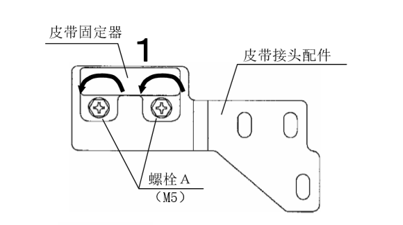 單開草莓无码视频皮帶安裝
