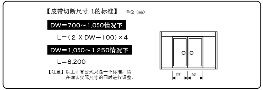單開草莓无码视频皮帶切斷表