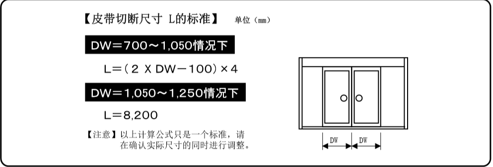 雙開草莓无码视频皮帶切斷表