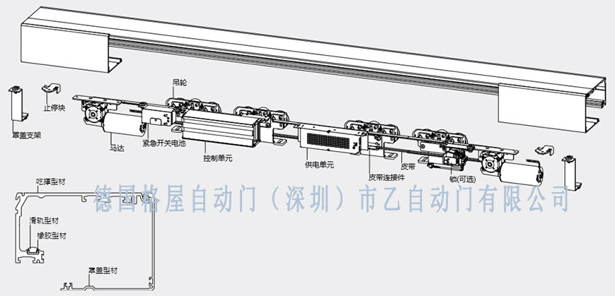格屋（推拉）平移草莓无码视频安裝結構