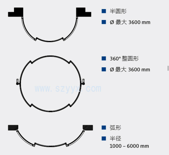 格屋圓弧形自動草莓污污视频在线观看-產品樣式圖.jpg