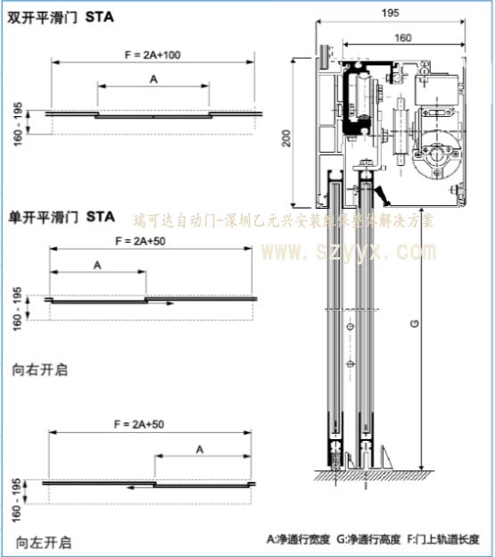 瑞可達草莓无码视频STA20結構樣式