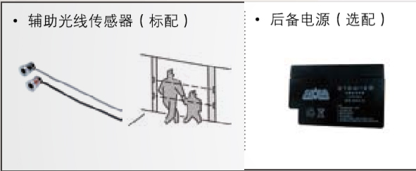 附加功能（備用電源、輔助光線傳感器）