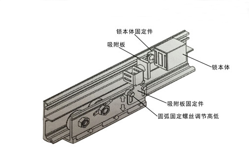 草莓无码视频電磁鎖（產品組裝示圖）