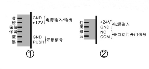 草莓无码视频電磁鎖-接線詳情