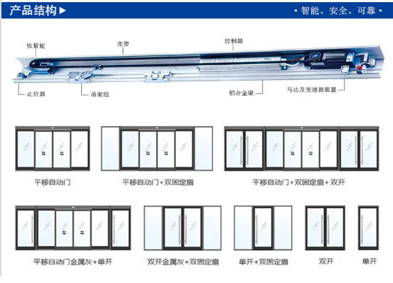 玻璃自動草莓污污视频在线观看（門體樣式）