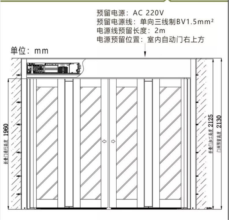 折疊草莓无码视频結構（示圖）