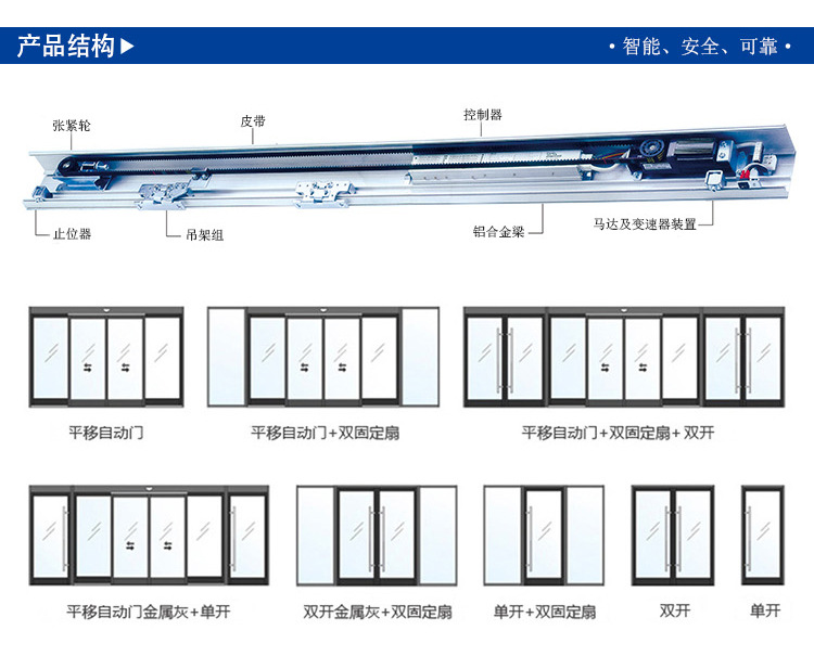 平移草莓无码视频-門體樣式