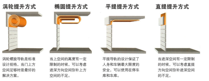 硬質快速草莓视频成人网站免费下载開門方式-演示圖