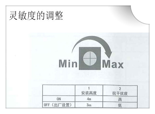玻璃自動草莓污污视频在线观看感應靈敏度調整
