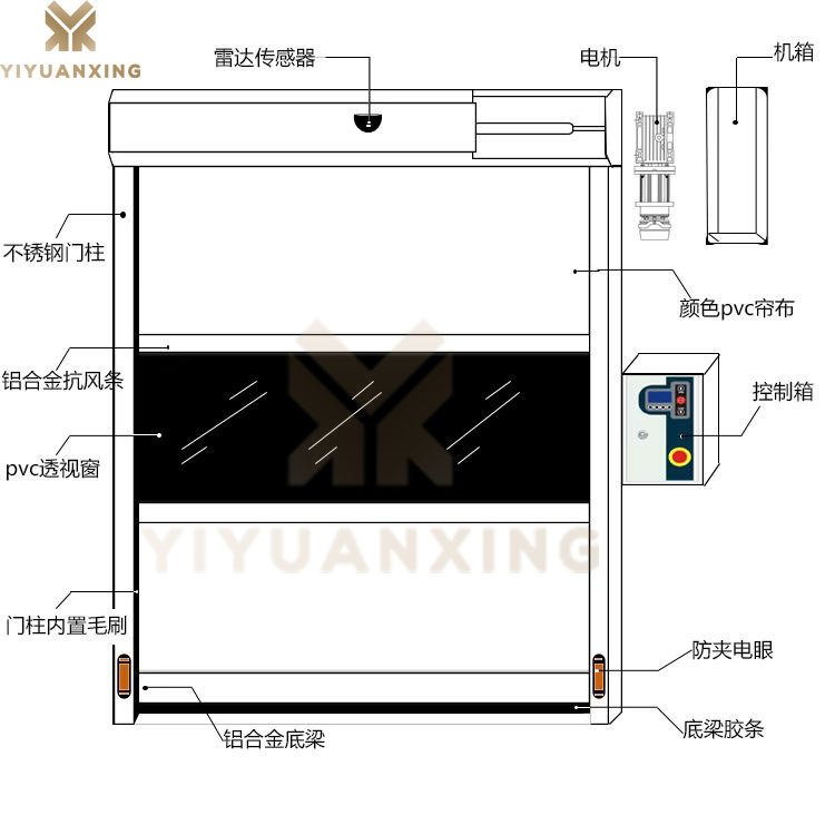 快速草莓视频成人网站免费下载廠家-草莓成人APP下载興20多年專業快速門生產技術